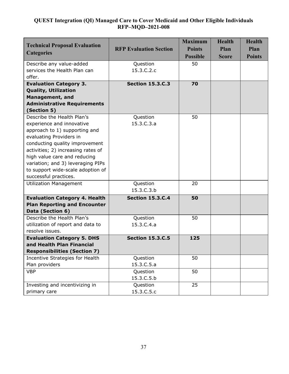 Appendix K Quest Integration Evaluation Tool - Hawaii, Page 37