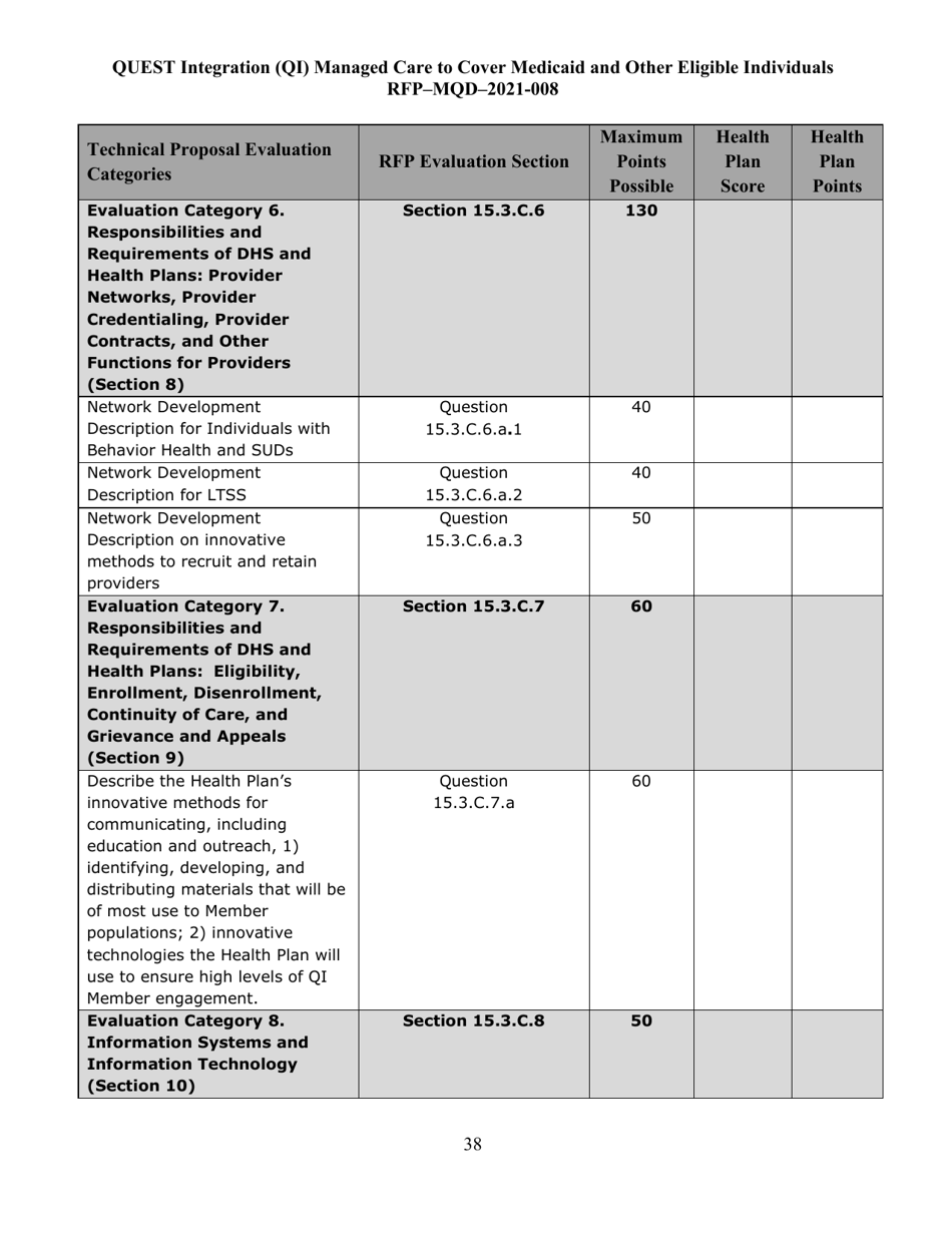 Appendix K Quest Integration Evaluation Tool - Hawaii, Page 38