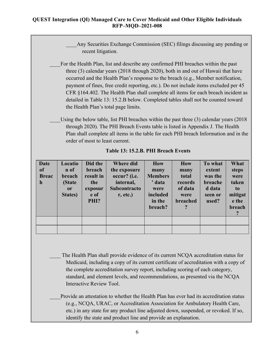 Hawaii Quest Integration Evaluation Tool Fill Out, Sign Online and