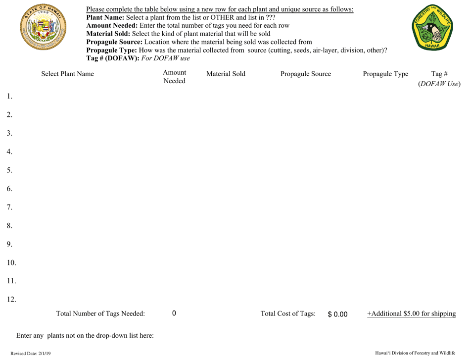 Application for Commercial Use of Hawaiian Threatened and Endangered Plant Species - Hawaii, Page 2