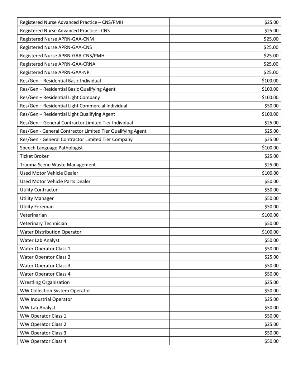 Georgia (United States) Roster Request Form Download Printable PDF ...