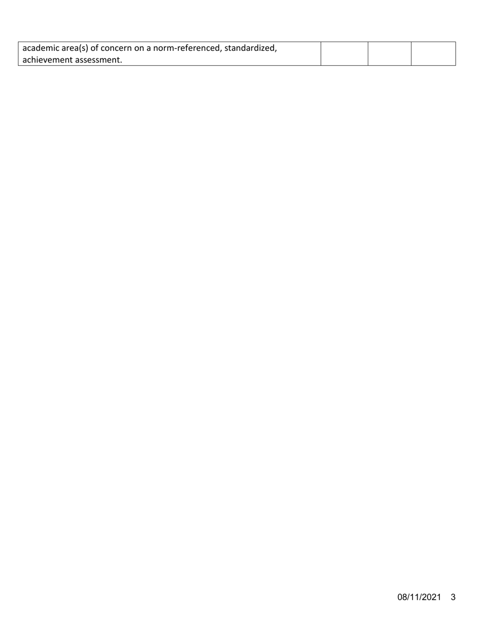 Specific Learning Disability File Review Checklist - Idaho, Page 3