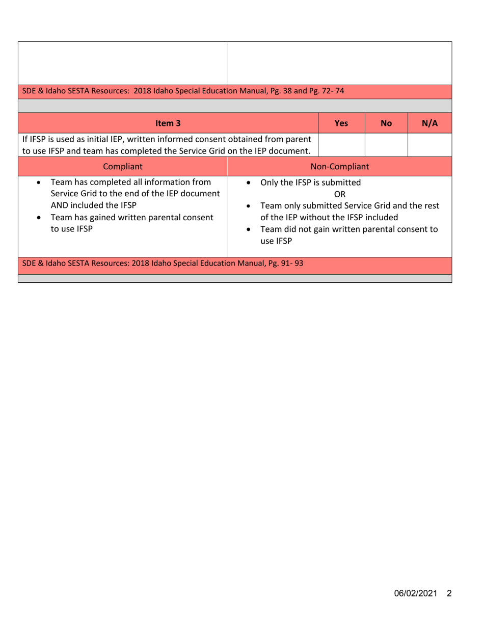 Preschool Iep File Review Checklist - Idaho, Page 2