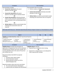 General Supervision File Review Checklist - Idaho, Page 2
