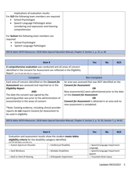 General Supervision File Review Checklist - Idaho, Page 3