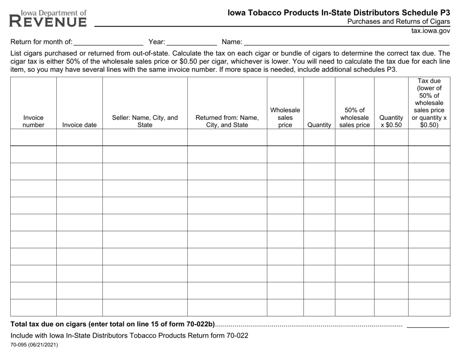 Form 70-095 Schedule P3 Iowa Tobacco Products in-State Distributors - Purchases and Returns of Cigars - Iowa, Page 1