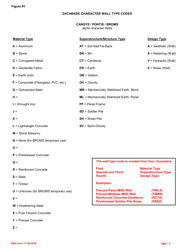 SBO Form 3 Wall Serial Number Request - Kansas, Page 3