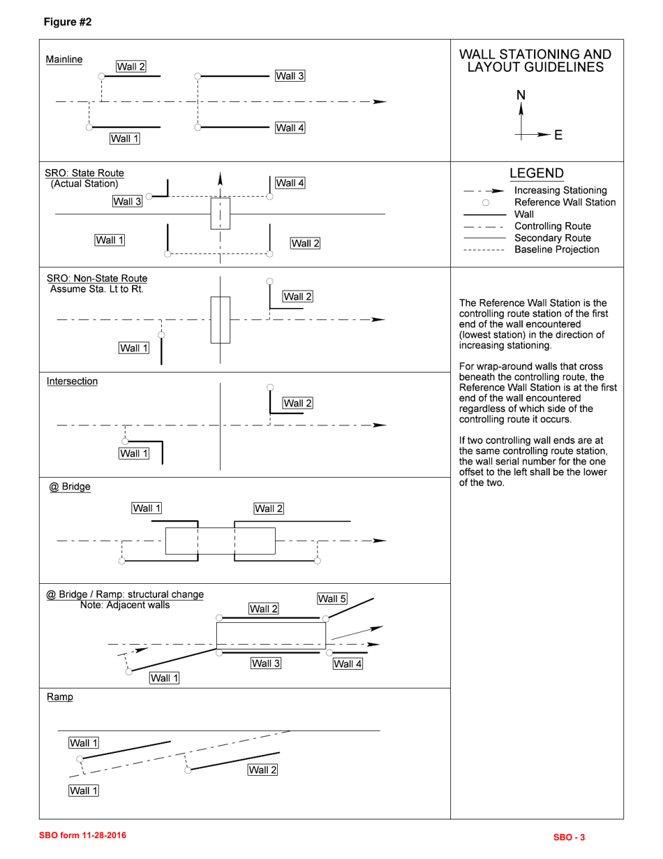 SBO Form 3 Wall Serial Number Request - Kansas, Page 4