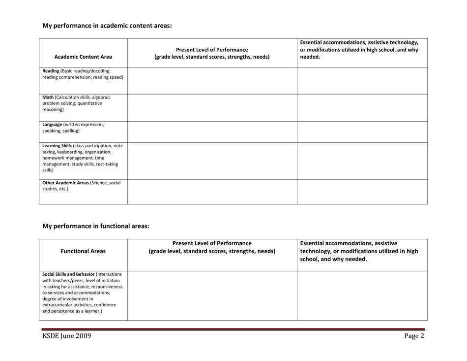 Summary of Performance (Sop) - Kansas, Page 6