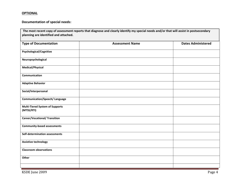 Summary of Performance (Sop) - Kansas, Page 8