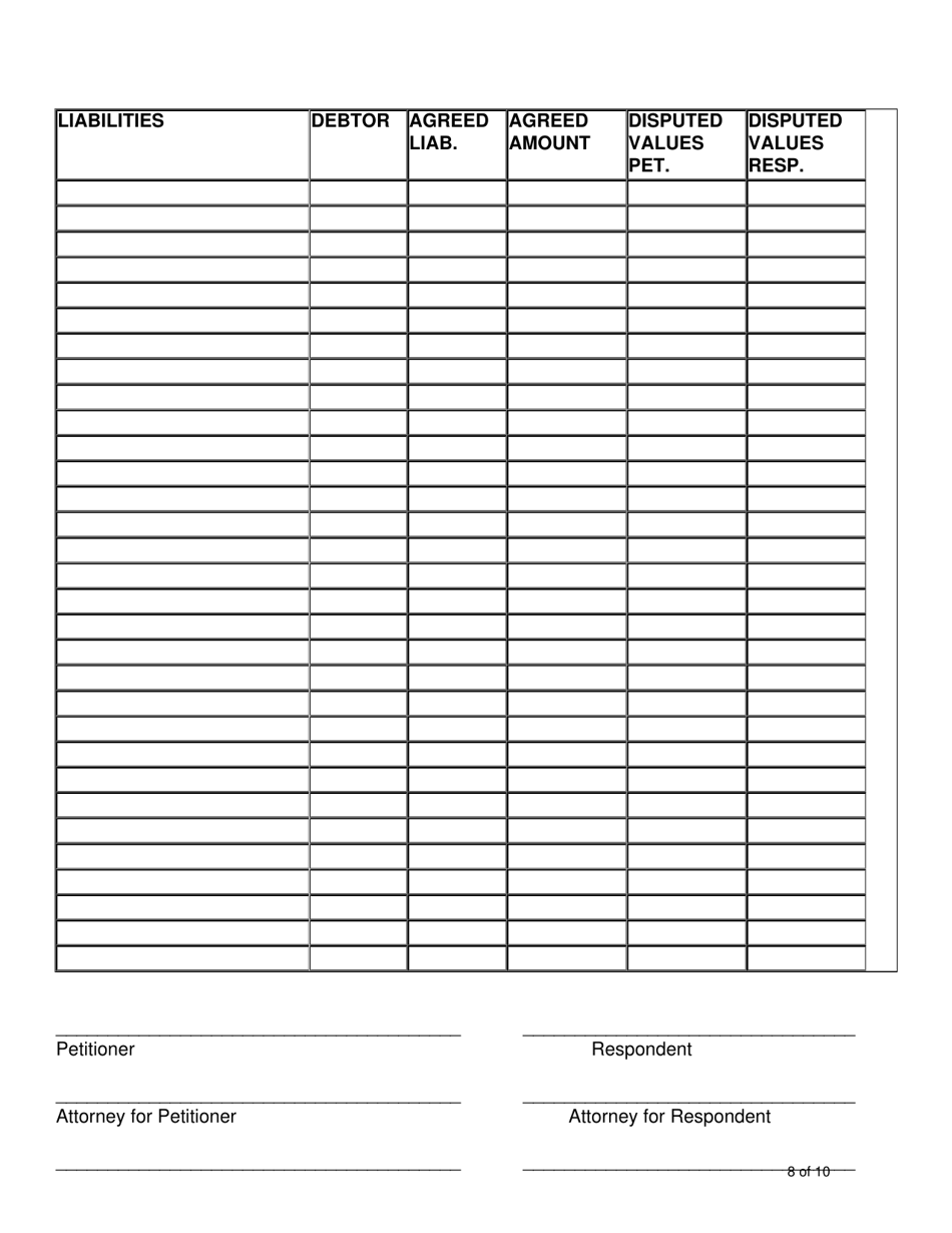 Form B Family Law Case Requirements Order (Without Minor Children) - Linn County, Iowa, Page 8
