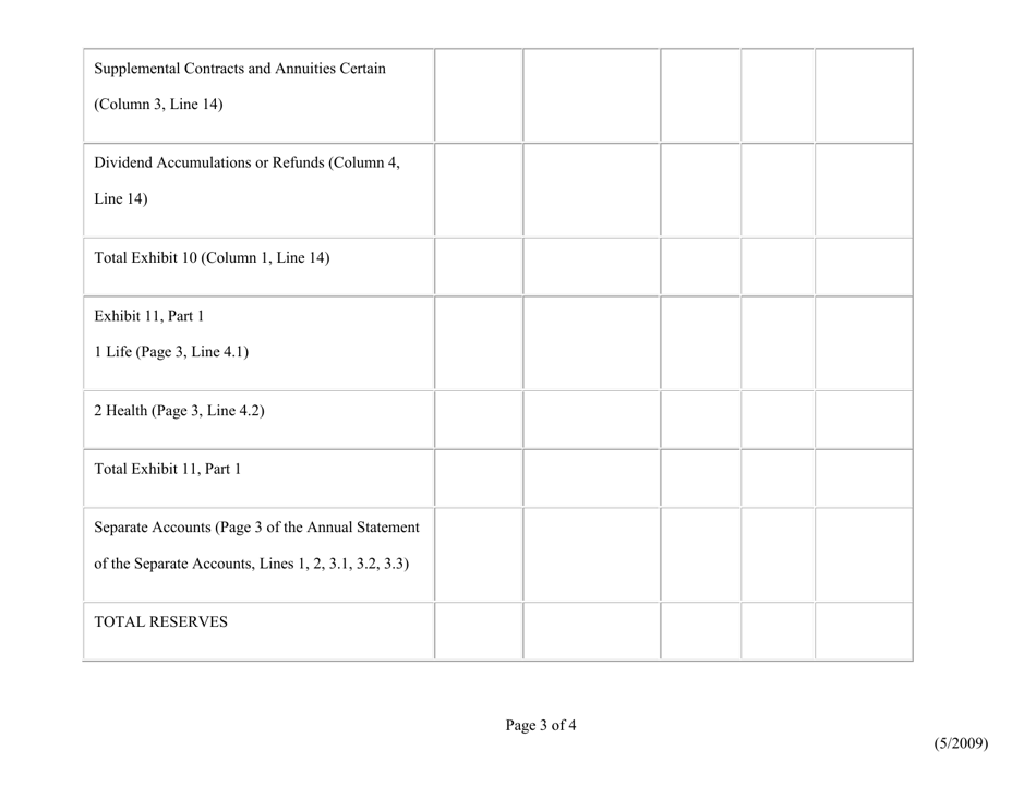 Table of Reserves and Liabilities - Kentucky, Page 3