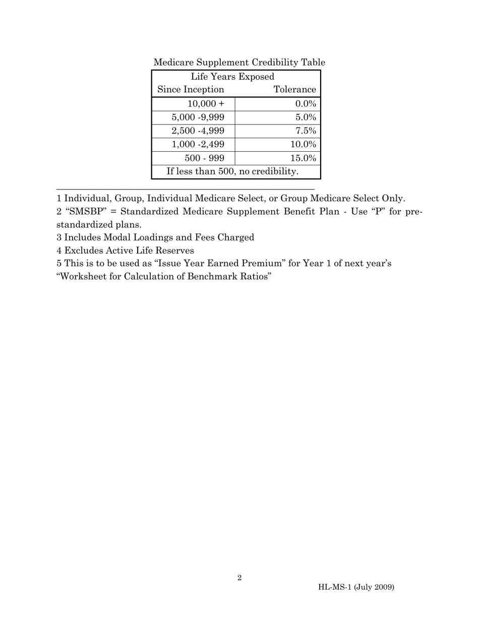 Form HL-MS-1 Medicare Supplement Refund Calculation Form - Kentucky, Page 2