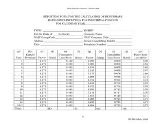Form HL-MS-1 &quot;Medicare Supplement Refund Calculation Form&quot; - Kentucky, Page 6