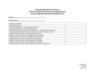 Form HIPMC-IRE-4 &quot;Annual Independent Review Entity Report Form&quot; - Kentucky
