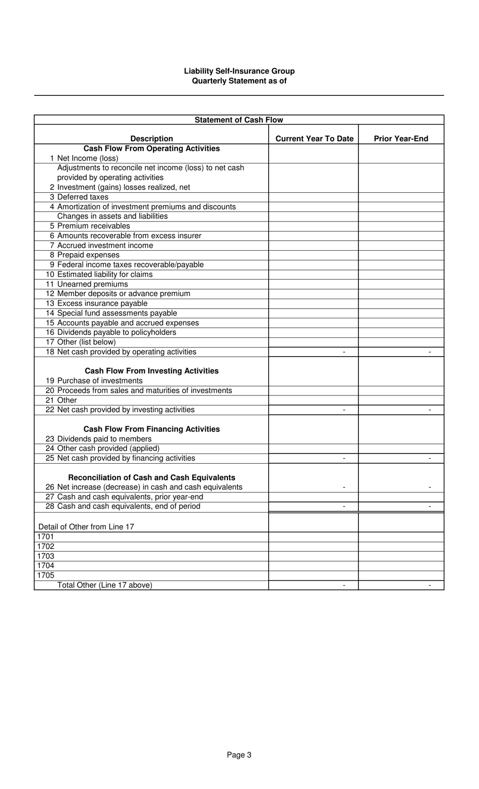 Liability Self-insurance Group Quarterly Statement - Kentucky, Page 9