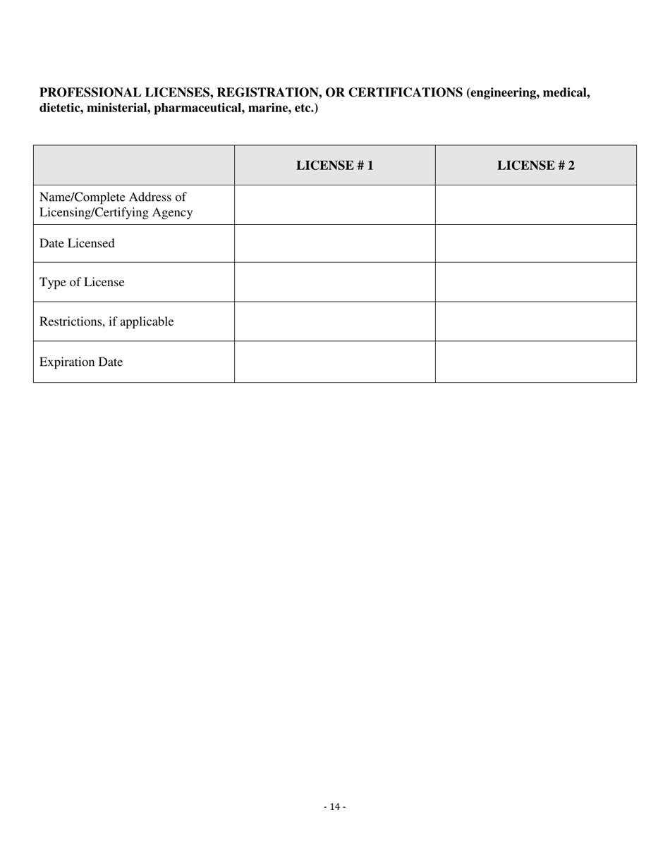 Personal Data Questionnaire - Louisiana, Page 14