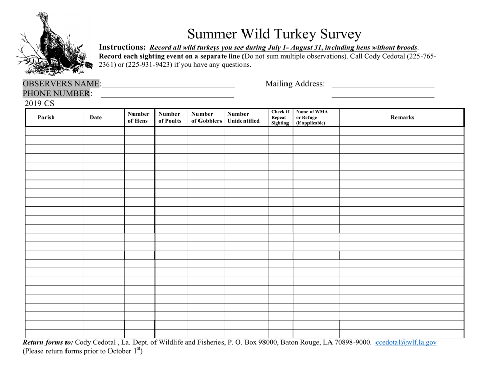 Summer Wild Turkey Survey Log - Louisiana, Page 1