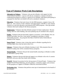Volunteer Hours Performed - Maine, Page 2
