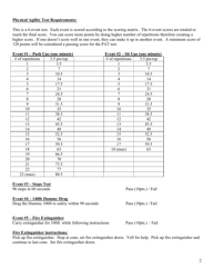Physical Fitness Test Application/Results - Maine, Page 2