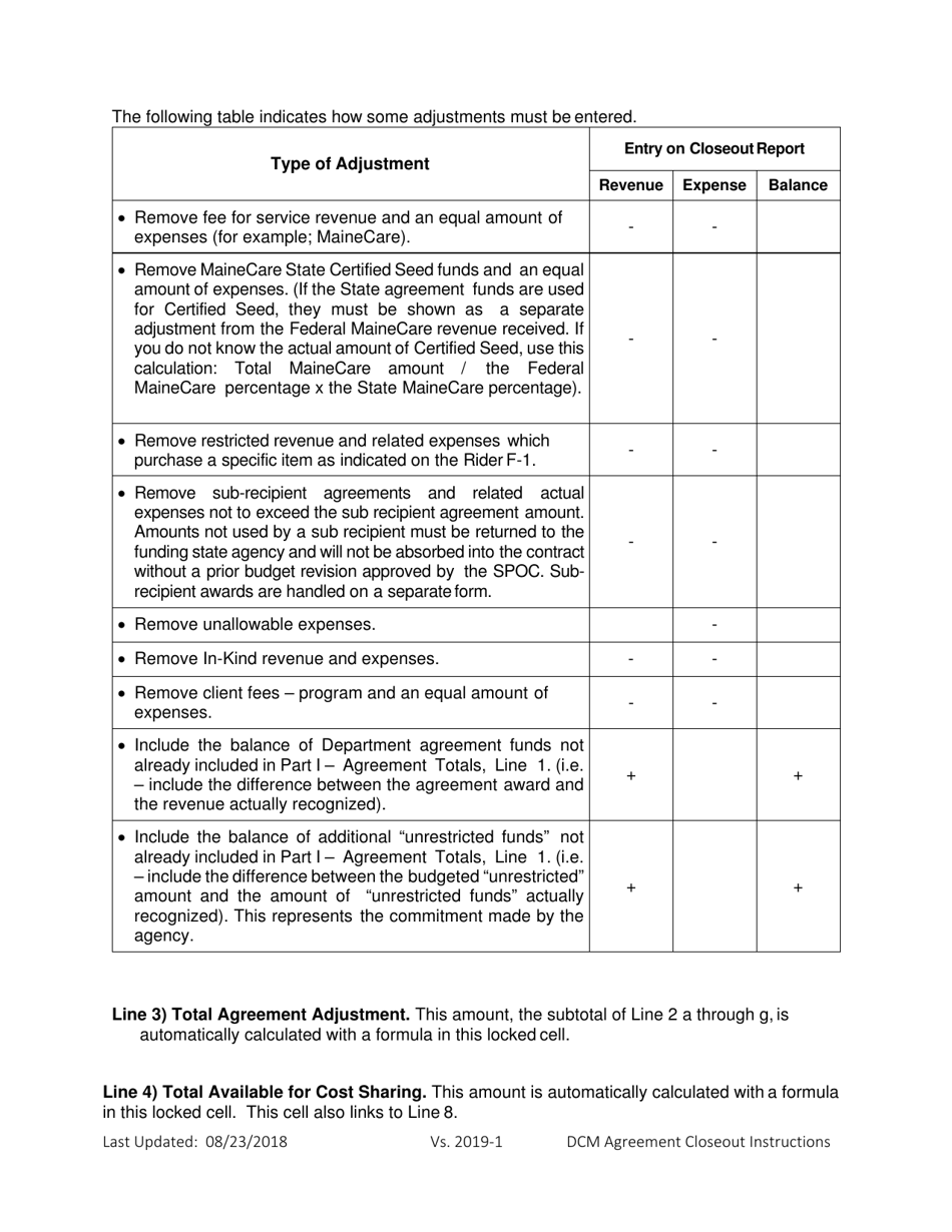 Instructions for Agreement Closeout Report - Cost Settled - Maine, Page 3