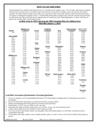 MDH Form 4620 Maryland Blood Lead Testing Certificate - Maryland, Page 2