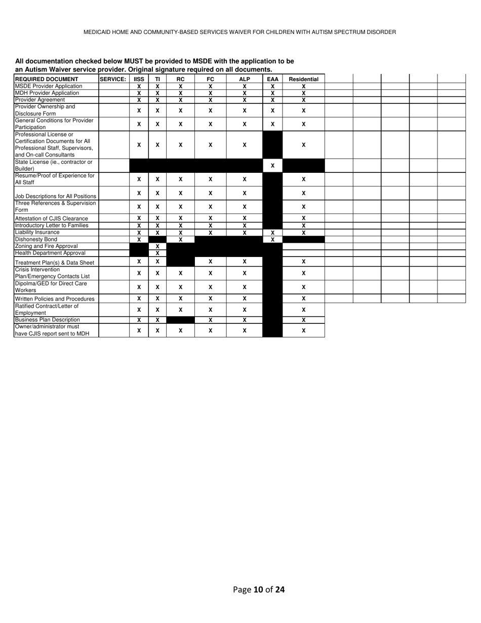 Addendum Cover Page for Maryland Medical Assistance Program Application - Facility / Organization - Pt 40 Autism Waiver - Maryland, Page 10