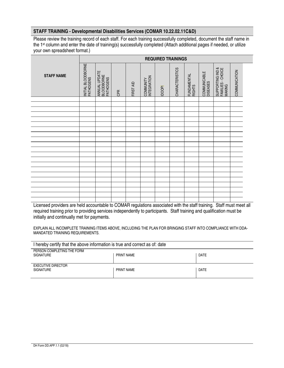 DH Form DD.APP.1.1 - Fill Out, Sign Online and Download Fillable PDF ...