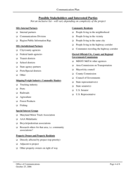 Communication Plan Template for Sha Projects - Maryland, Page 4