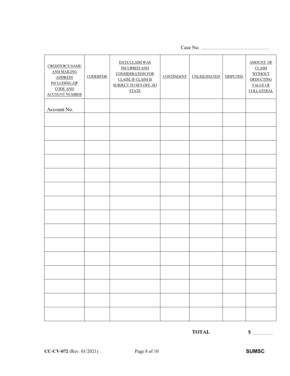Form CC-CV-072 Summary of Schedules - Maryland, Page 8