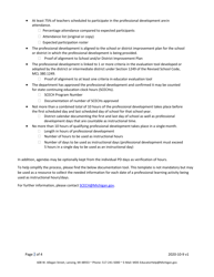 Professional Development for Instructional Hours/Days Documentation Tool - Michigan, Page 2