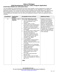 Document preview: Child Development and Care (CDC) Program Application Verification Checklist - Michigan