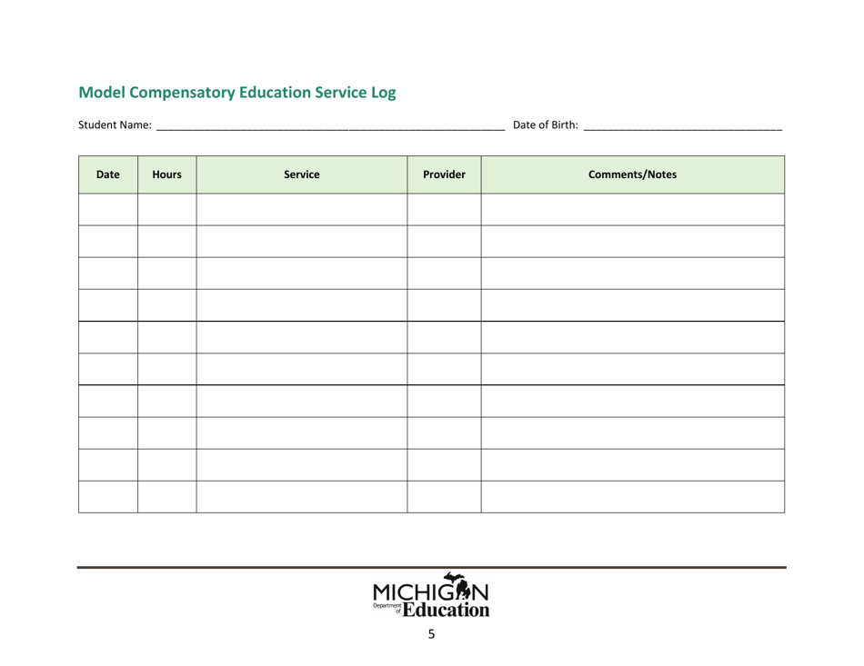 Model Compensatory Education Plan - Michigan, Page 5
