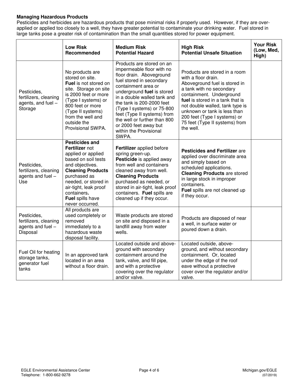 Source Water Protection Guide for Non-municipal Public Water Supplies - Michigan, Page 4