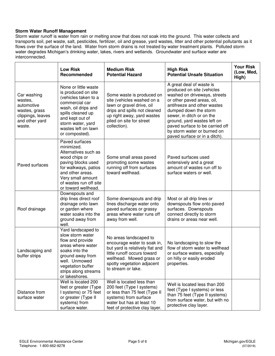 Source Water Protection Guide for Non-municipal Public Water Supplies - Michigan, Page 5