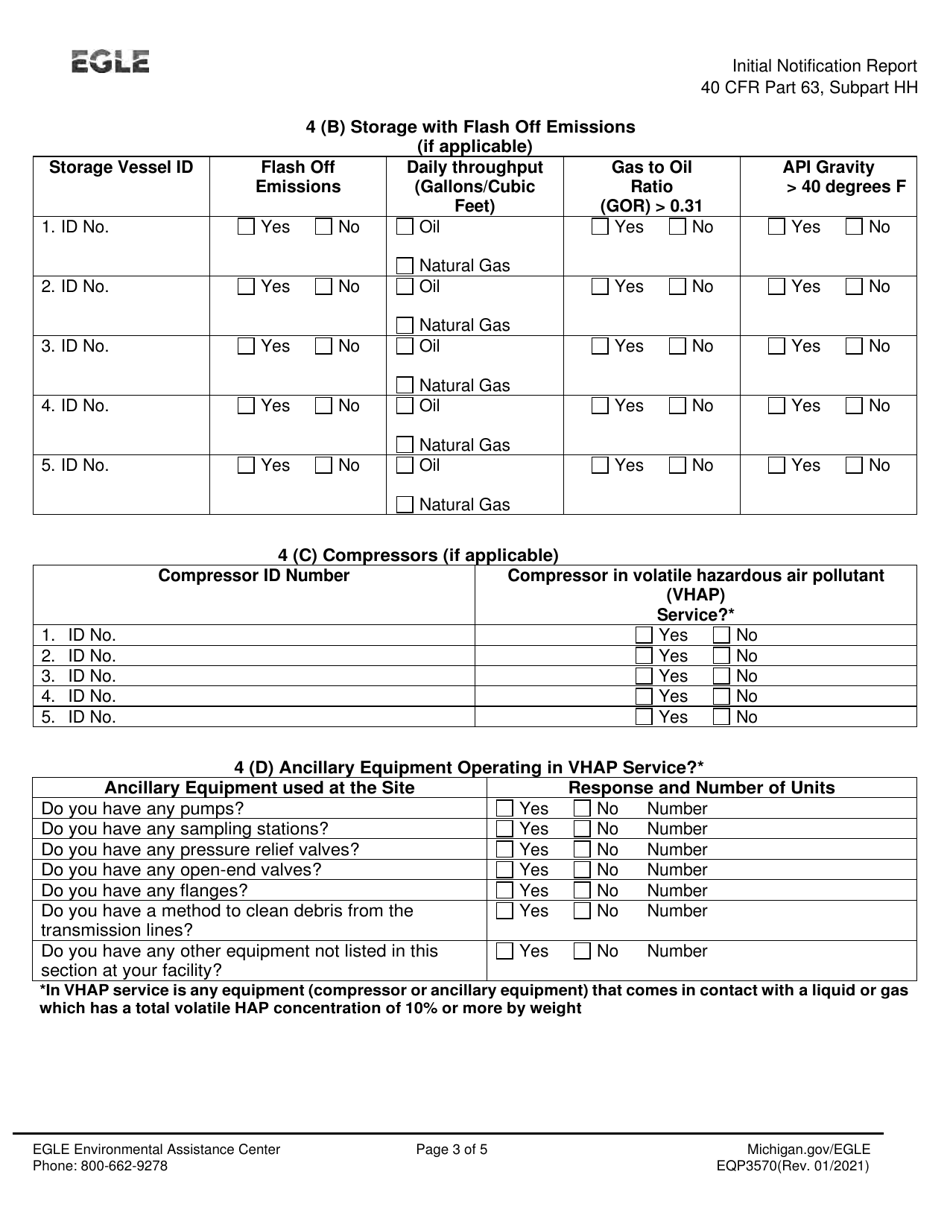 Form EQP3570 Initial Notification Report - Neshap - Oil and Natural Gas Production Facilities - Michigan, Page 3