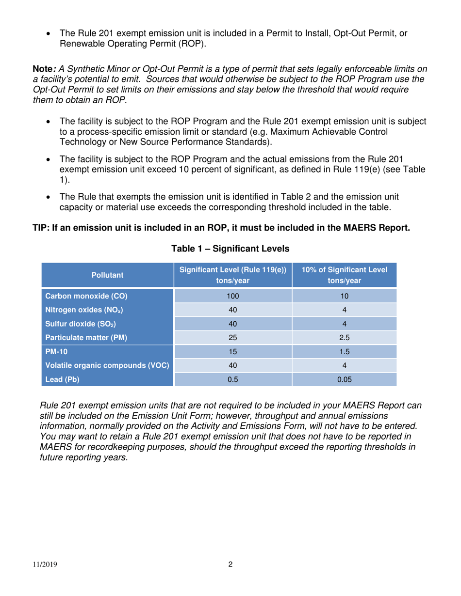 Instructions for Form EU-101, EQP5750 Emission Unit - Michigan, Page 2