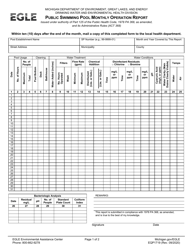 Form EQP1719 Public Swimming Pool Monthly Operation Report - Michigan