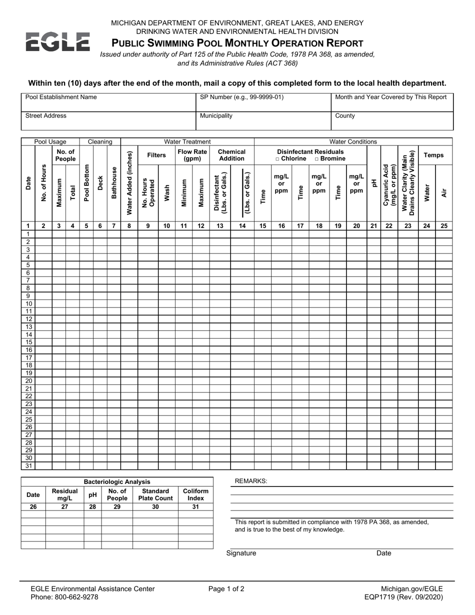 Form EQP1719 Public Swimming Pool Monthly Operation Report - Michigan, Page 1