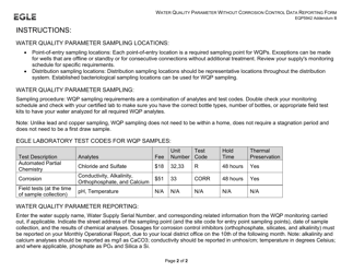 Form EQP5942 Addendum B Water Quality Parameter (Wqp) Without Corrosion Control Data Reporting Form - Michigan, Page 2