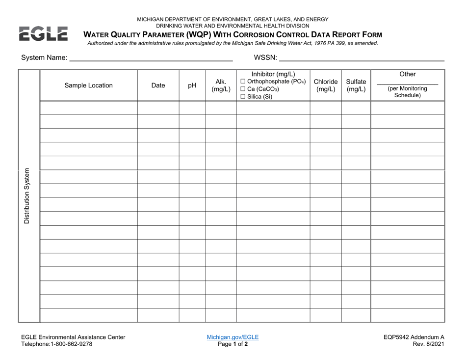 Form EQP5942 Addendum A Water Quality Parameter (Wqp) With Corrosion Control Data Report Form - Michigan, Page 1