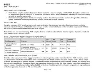 Form EQP5942 Addendum A Water Quality Parameter (Wqp) With Corrosion Control Data Report Form - Michigan, Page 2