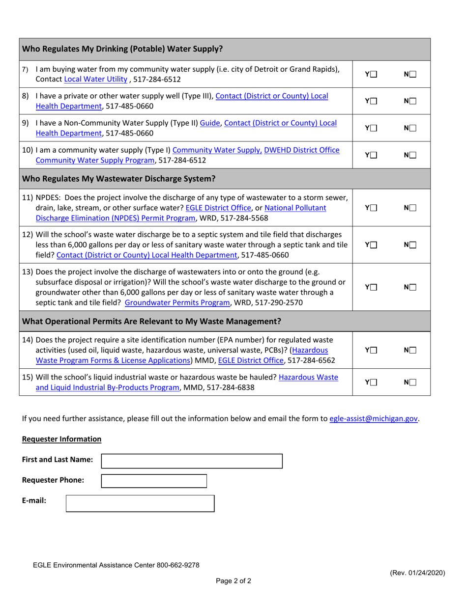 Permit Information Checklist for Schools - Michigan, Page 2