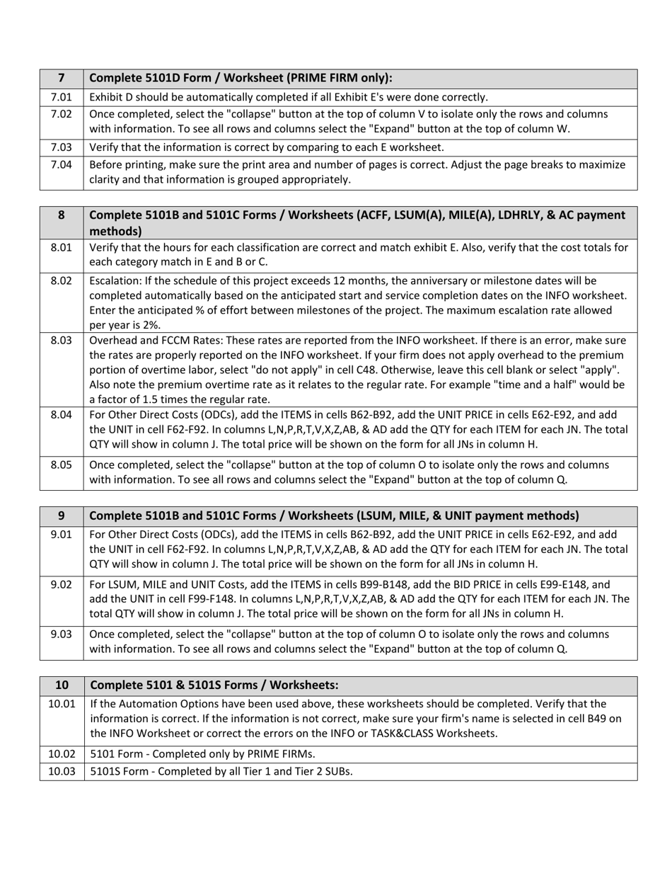 Priced Proposal Instructions - Michigan, Page 3
