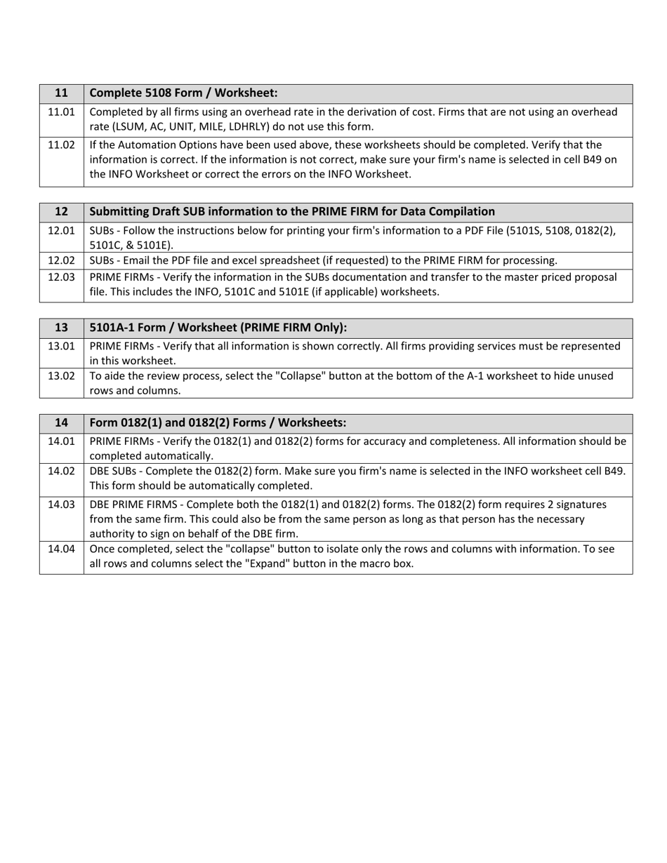 Priced Proposal Instructions - Michigan, Page 4