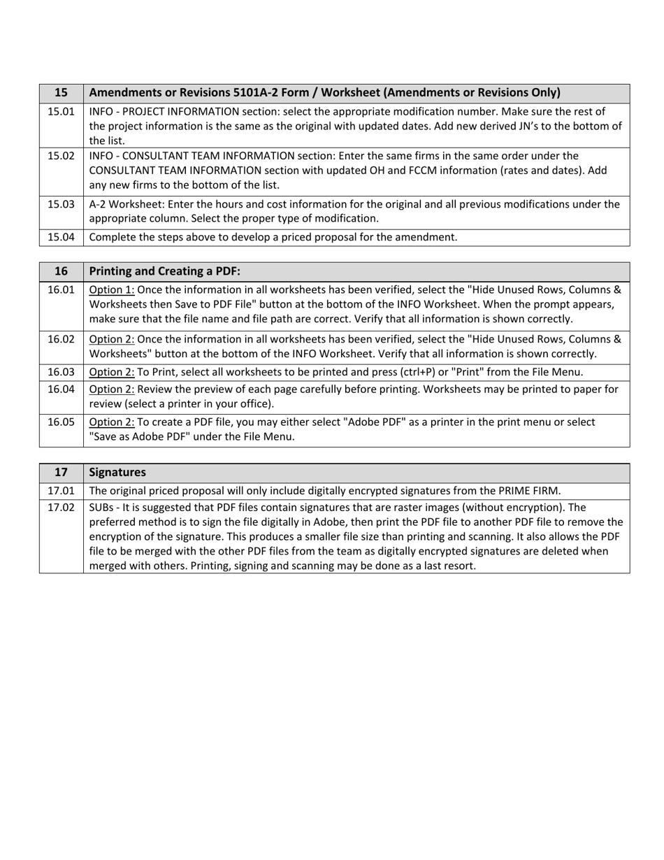 Priced Proposal Instructions - Michigan, Page 5