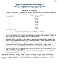 Form ED-01765-22 Monthly Transportation Reimbursement Request - Postsecondary Enrollment Options Program - Minnesota, Page 2