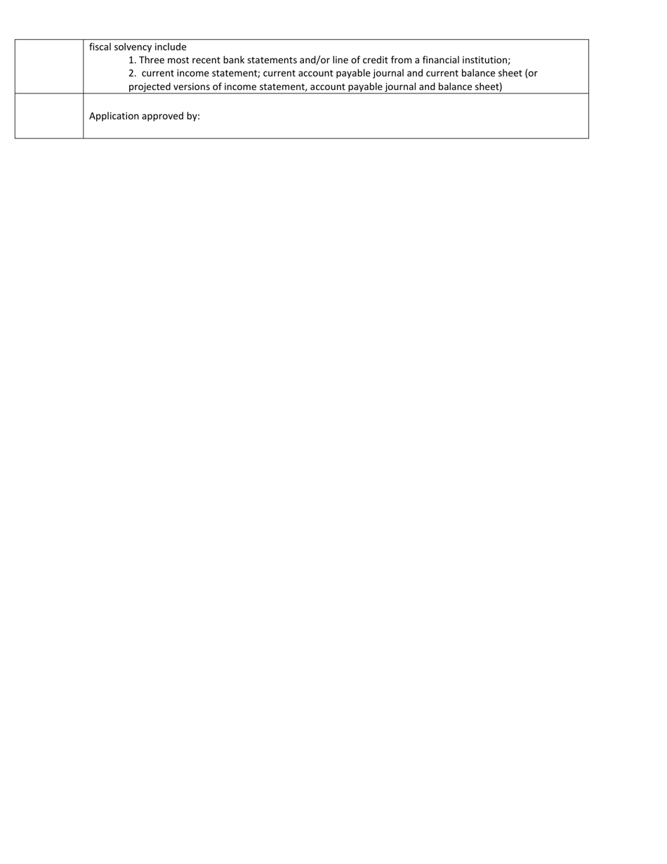Documentation for Full Day / Residential License - Kansas, Page 2