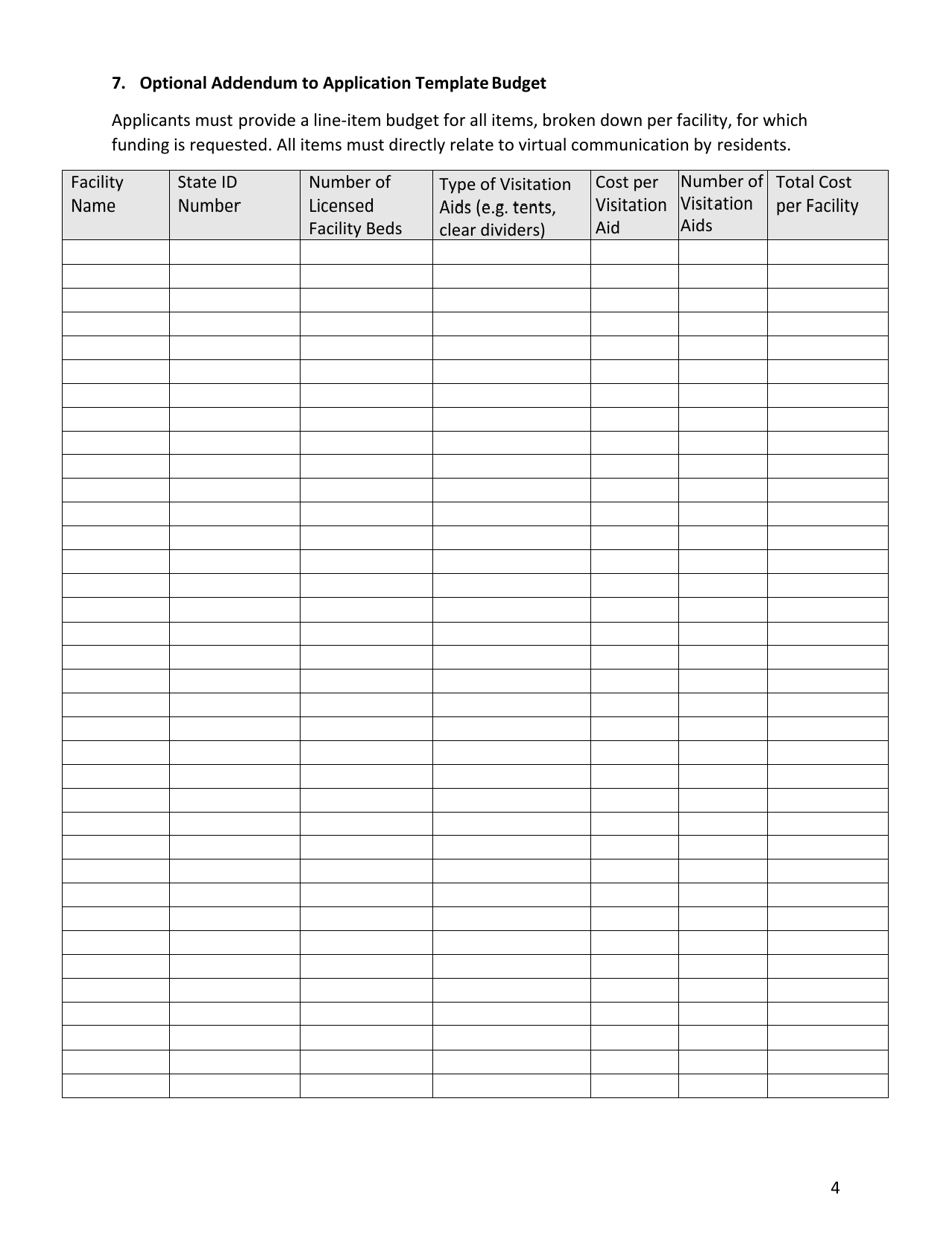 Coronavirus Disease 2019 (Covid-19) in-Person Visitation AIDS Request Application Template - Kansas, Page 4