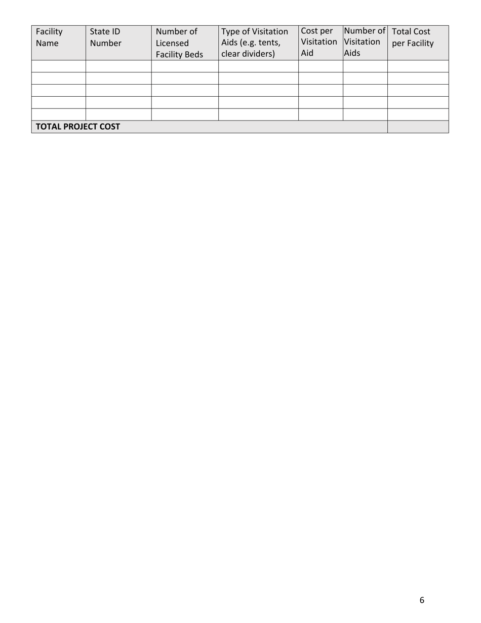 Coronavirus Disease 2019 (Covid-19) in-Person Visitation AIDS Request Application Template - Kansas, Page 6